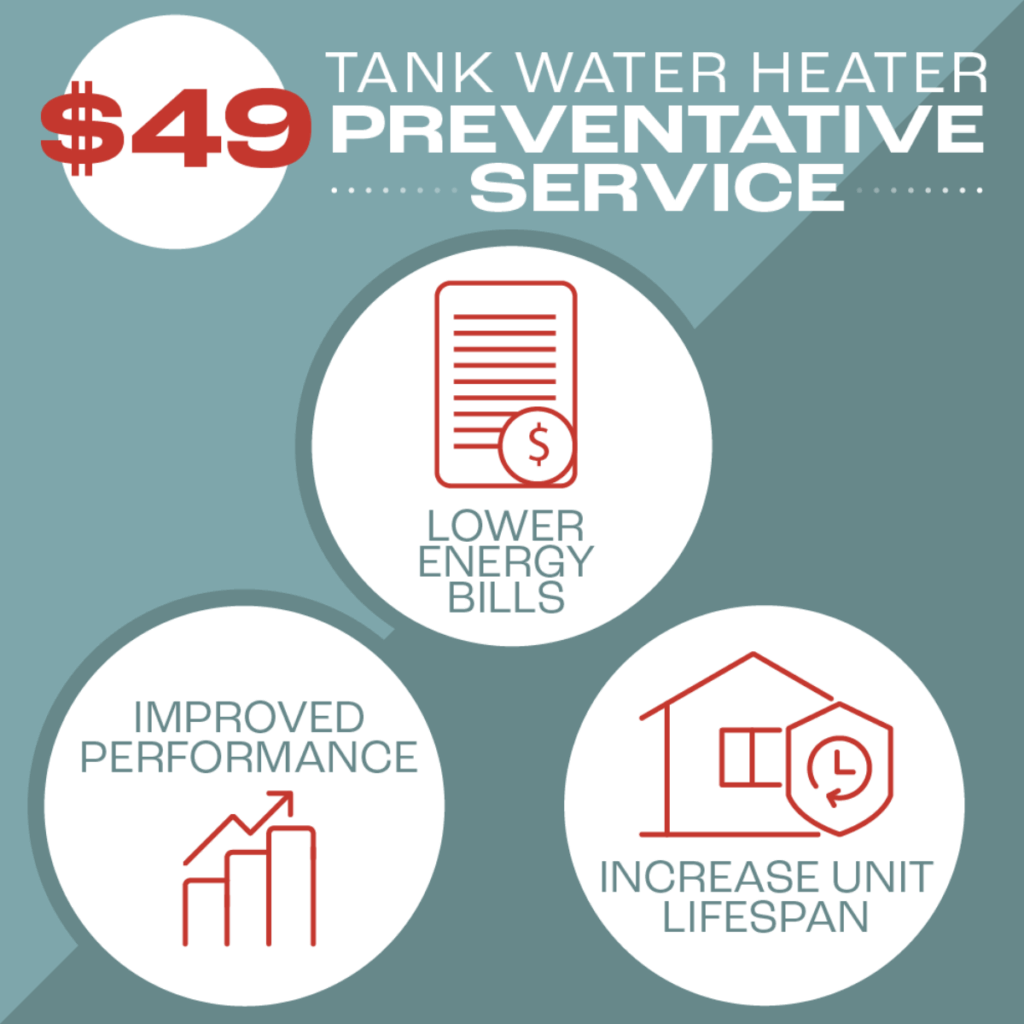 Water Heater Maintenance